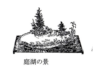 庭湖の景　伝書の絵